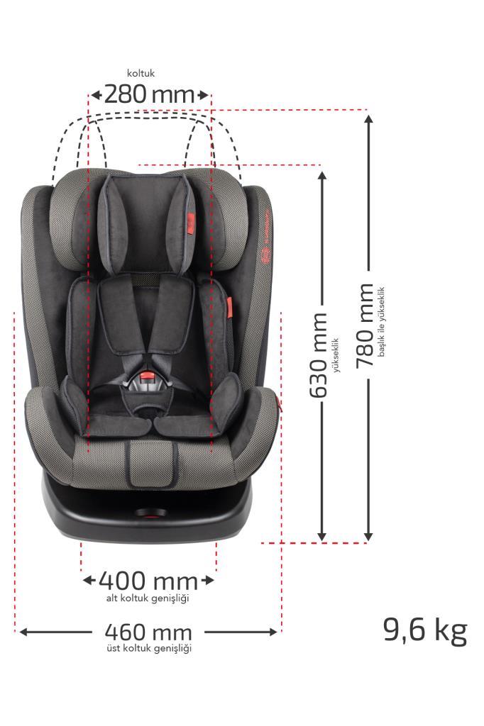 Heyner Infiny Twist 0-36kg Isofix Oto Koltuğu 360° Dönebilir Pantera Black 0+I,II,III