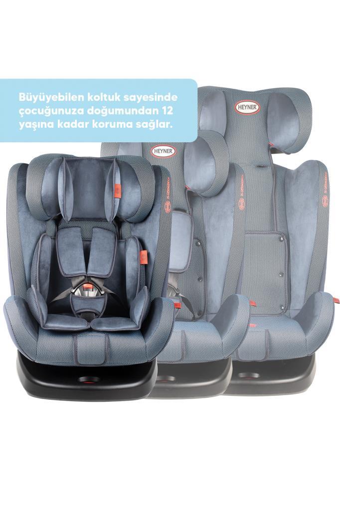 Heyner Infiny Twist 0-36kg Isofix Oto Koltuğu 360° Dönebilir Cosmis Blue 0,I,II,III