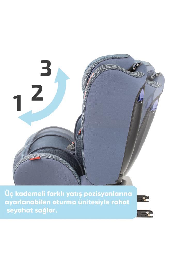 Heyner Infiny Twist 0-36kg Isofix Oto Koltuğu 360° Dönebilir Cosmis Blue 0,I,II,III